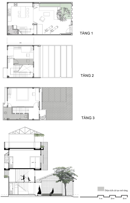 sắp xếp nhà đẹp