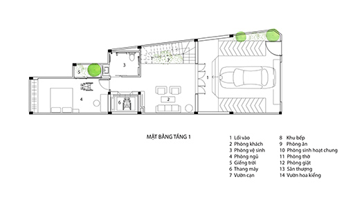 Thiết kế mặt bằng tầng 1