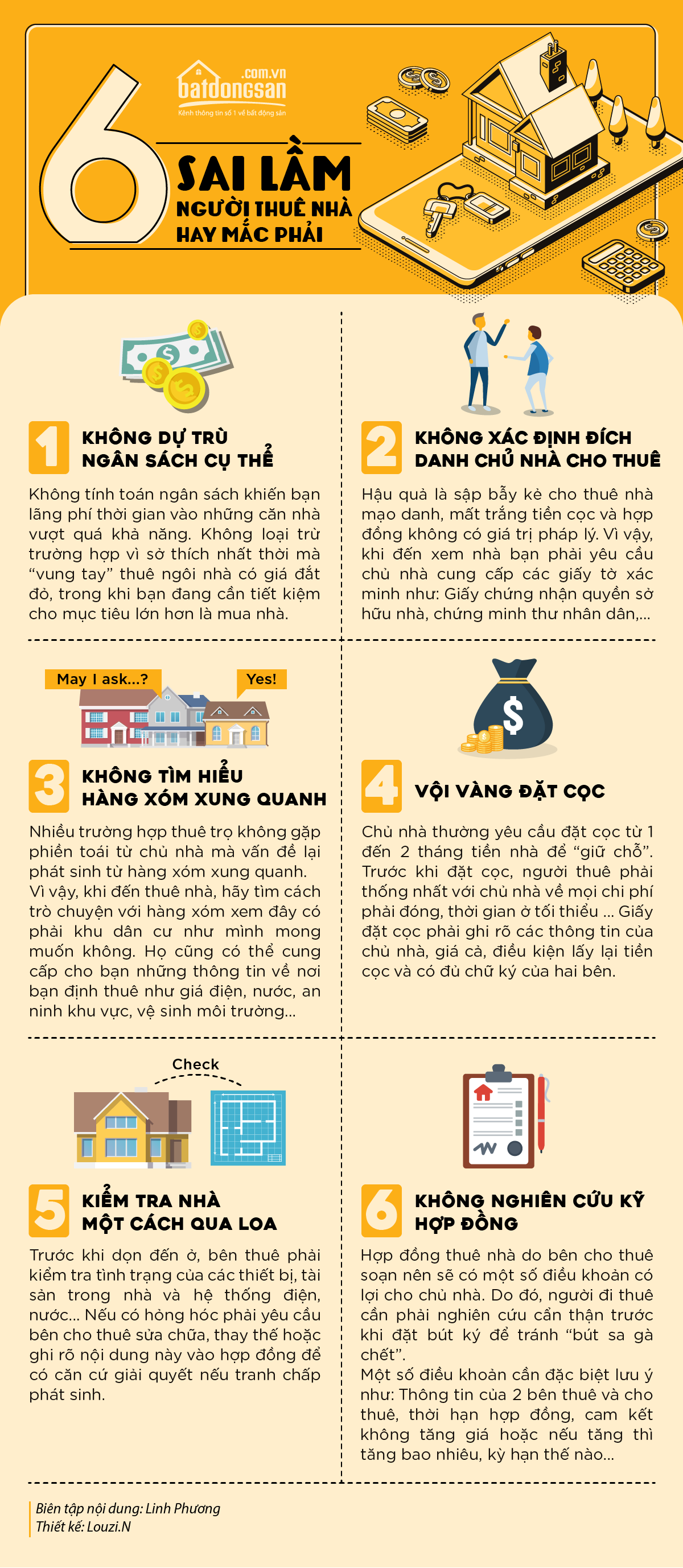 Infographic trên nền vàng, chữ đen, các icons về nhà, tiền