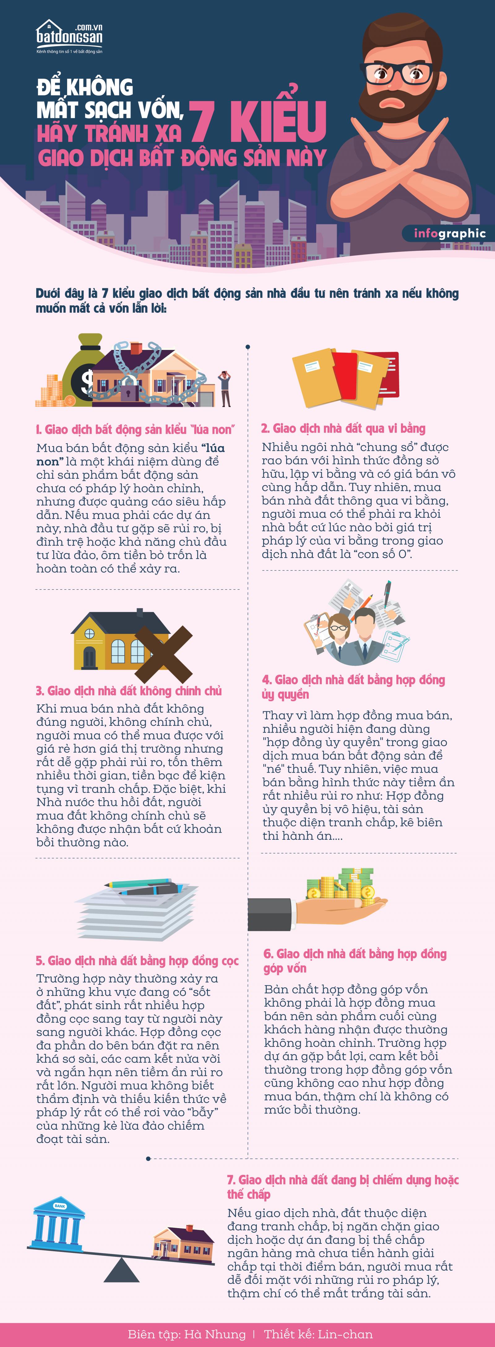 Infographic nền xanh đậm gồm chữ, số, icon, hình vẽ người đàn ông đeo kính