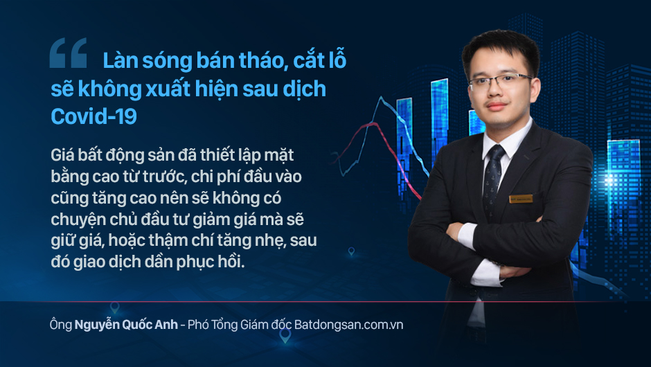 Chữ trắng trên nền xanh và chân dung ông Nguyễn Quốc Anh, Phó Tổng giám đốc Batdongsna.com.vn