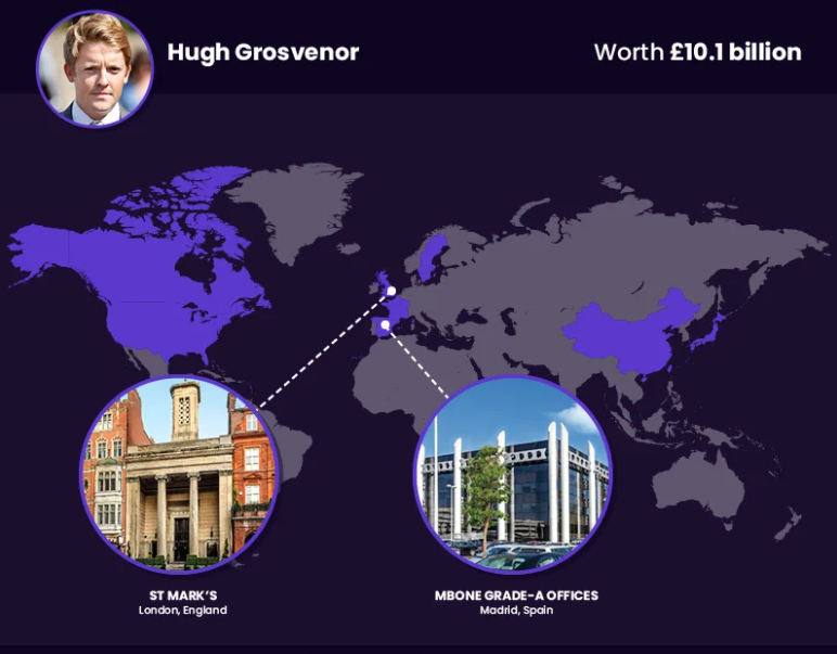 Tỷ phú Hugh Grosvenor