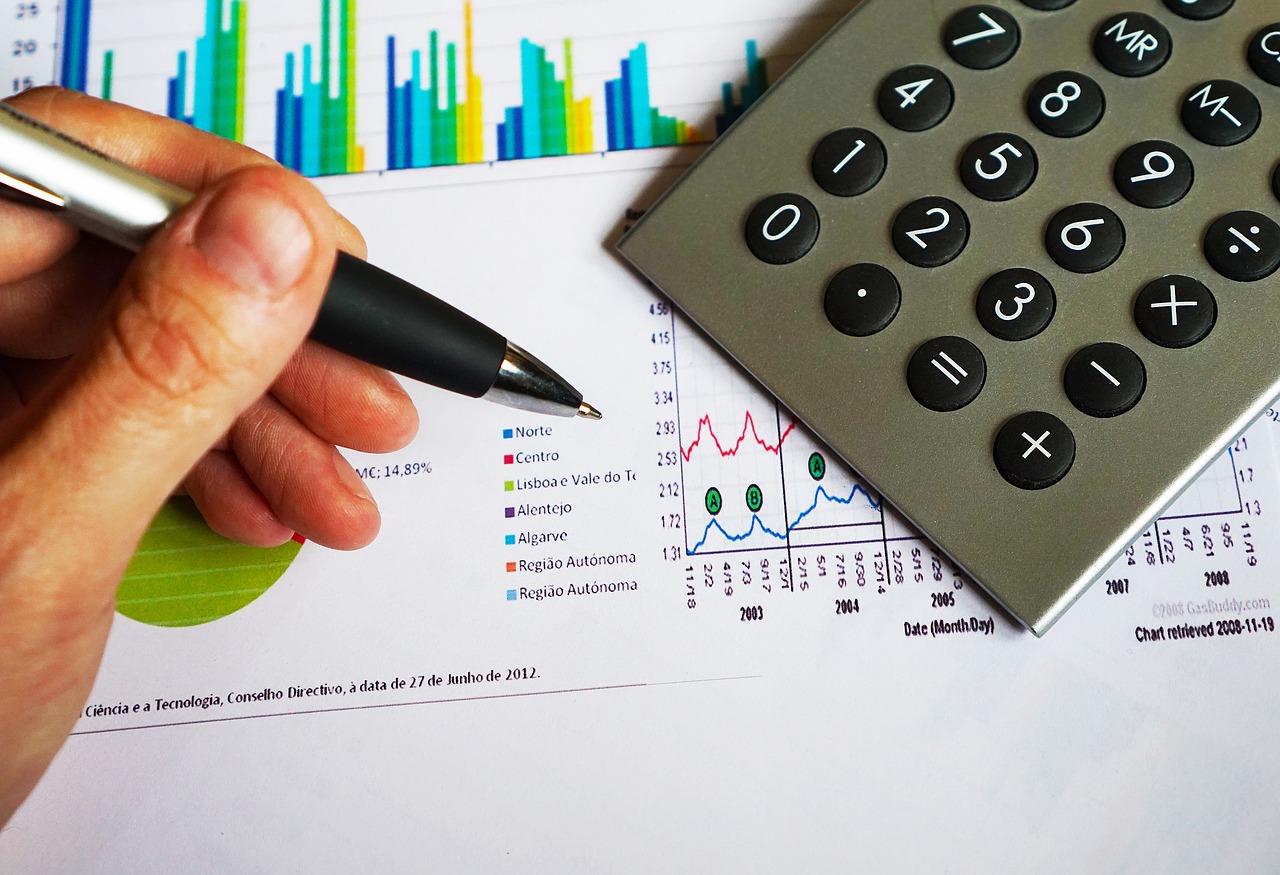 Tính toán đầu tư bất động sản
