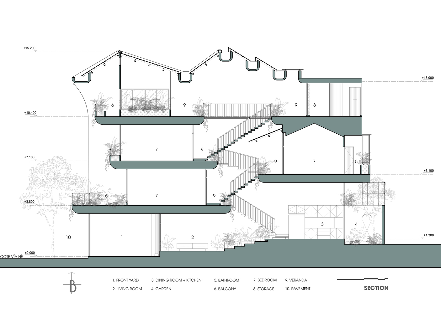 mặt cắt nhà vườn bậc thang