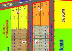 KDC Chợ Rạch Kiến