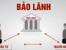                          Bảo lãnh bất động sản: Nhà nước đang làm việc của doanh nghiệp                     