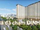                          Đánh giá dự án Chung cư Saigon Gateway tại quận 9, TP.HCM                     