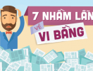                          [Infographic] 7 nhầm lẫn về vi bằng dễ khiến người mua nhà mất trắng                     