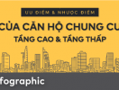                          [Infographic] Đặt lên bàn cân ưu nhược điểm của căn hộ tầng cao và tầng thấp                     